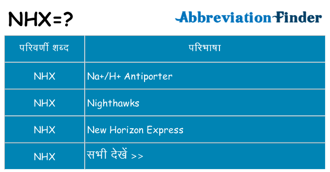 nhx का क्या अर्थ है
