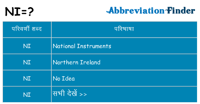 ni का क्या अर्थ है