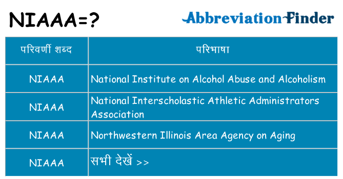 niaaa का क्या अर्थ है
