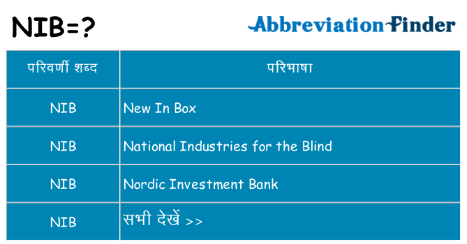 nib का क्या अर्थ है