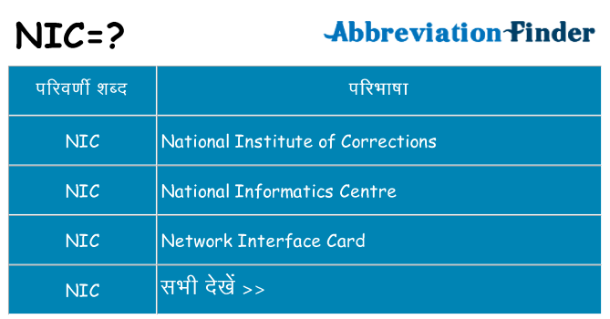 nic का क्या अर्थ है