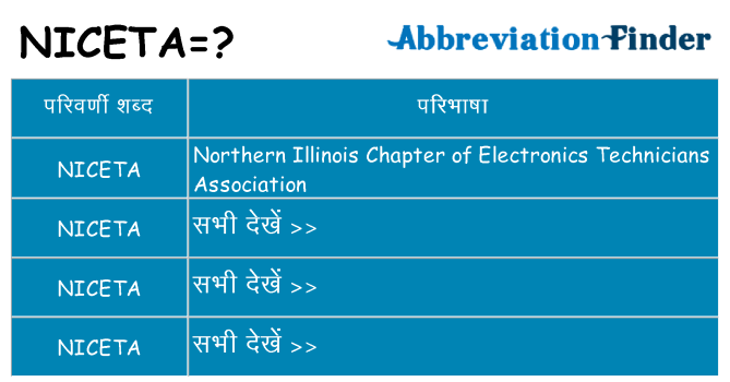 niceta का क्या अर्थ है