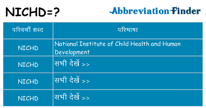 nichd का क्या अर्थ है