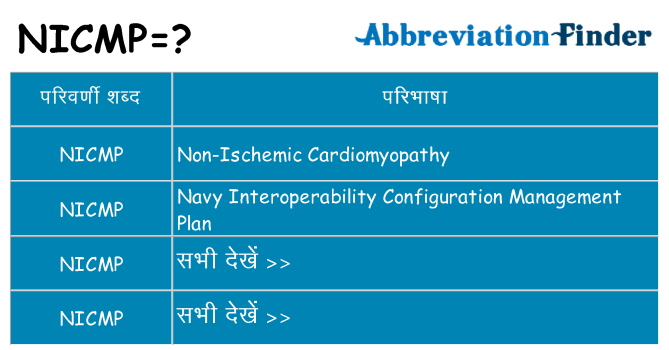 nicmp का क्या अर्थ है