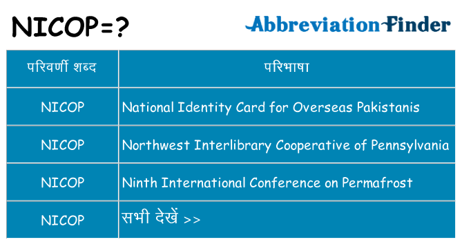 nicop का क्या अर्थ है