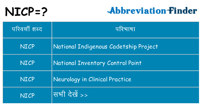 nicp का क्या अर्थ है