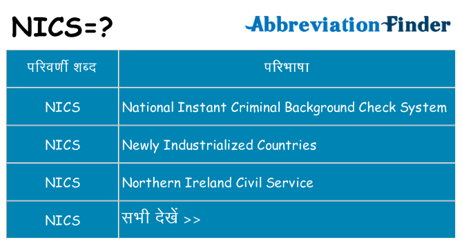 nics का क्या अर्थ है