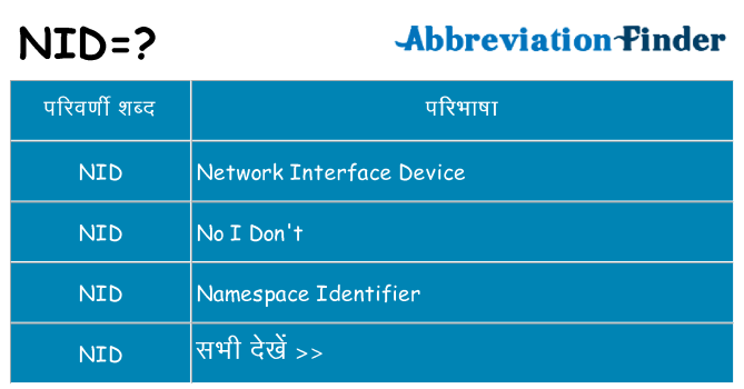nid का क्या अर्थ है