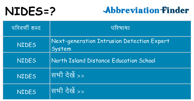 nides का क्या अर्थ है