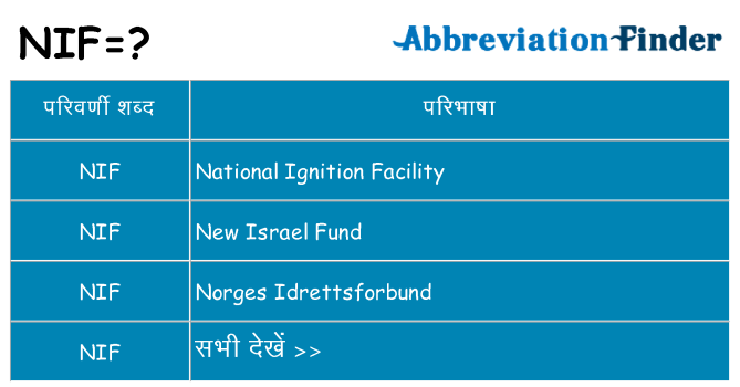 nif का क्या अर्थ है