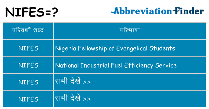 nifes का क्या अर्थ है