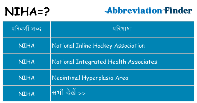 niha का क्या अर्थ है