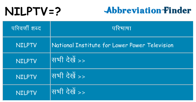 nilptv का क्या अर्थ है