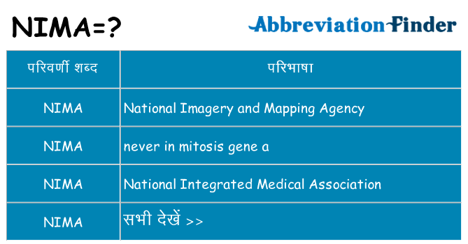 nima का क्या अर्थ है