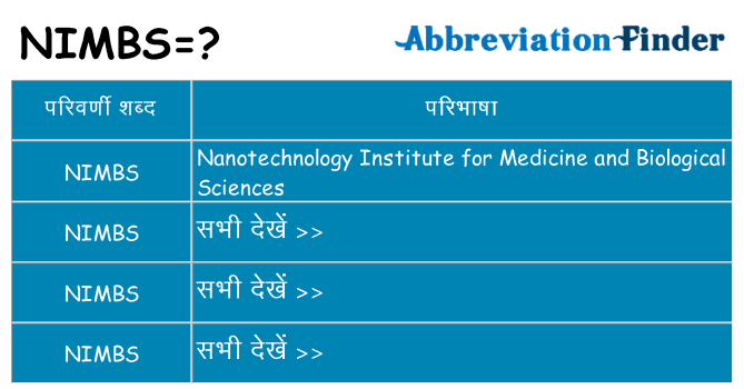 nimbs का क्या अर्थ है