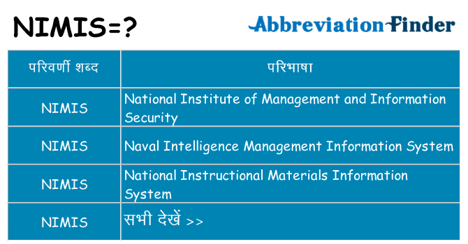nimis का क्या अर्थ है
