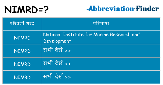 nimrd का क्या अर्थ है