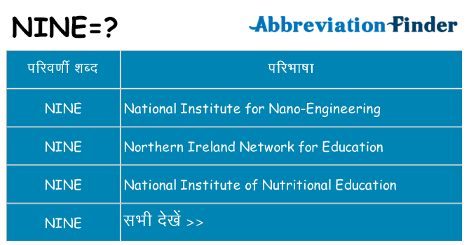 nine का क्या अर्थ है