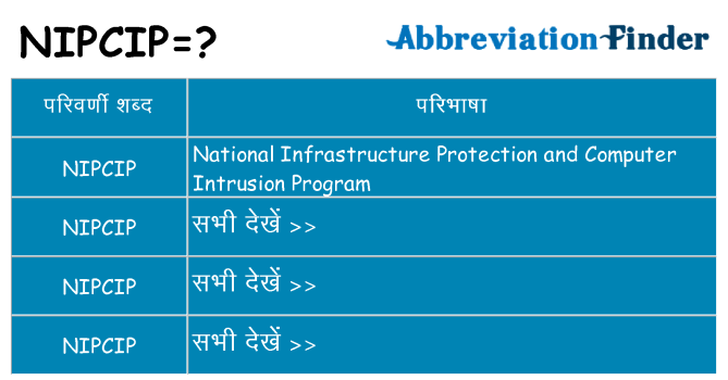 nipcip का क्या अर्थ है