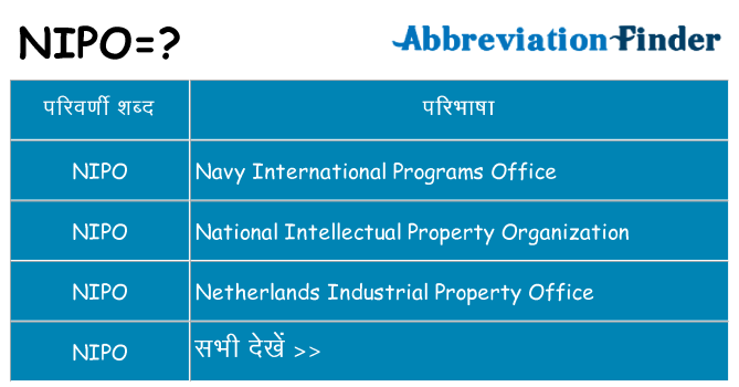 nipo का क्या अर्थ है