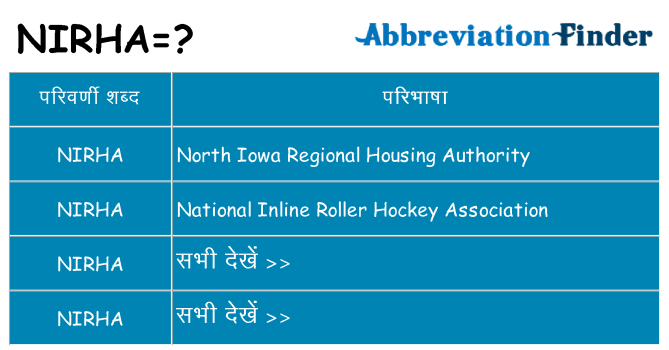 nirha का क्या अर्थ है