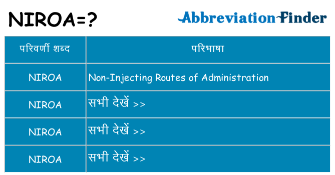 niroa का क्या अर्थ है