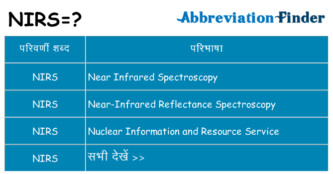 nirs का क्या अर्थ है