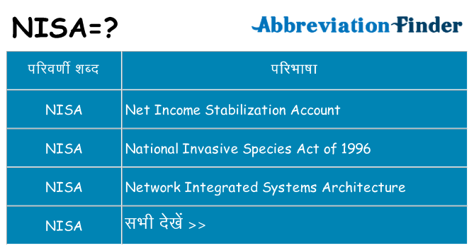 nisa का क्या अर्थ है