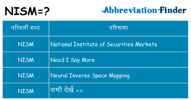 nism का क्या अर्थ है