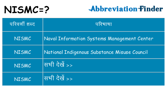 nismc का क्या अर्थ है