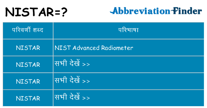 nistar का क्या अर्थ है