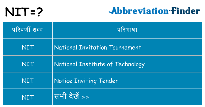 nit का क्या अर्थ है