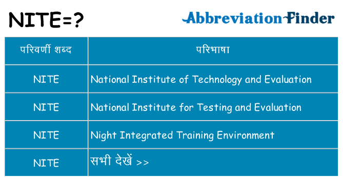 nite का क्या अर्थ है