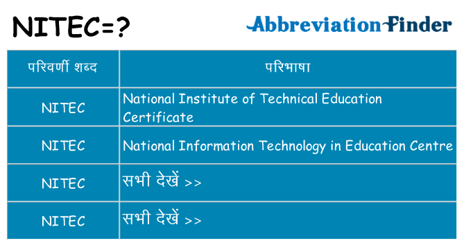 nitec का क्या अर्थ है