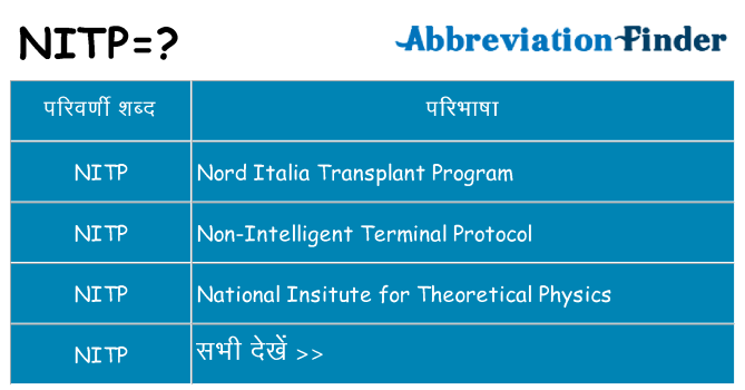nitp का क्या अर्थ है