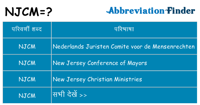 njcm का क्या अर्थ है