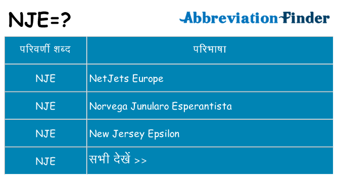 nje का क्या अर्थ है