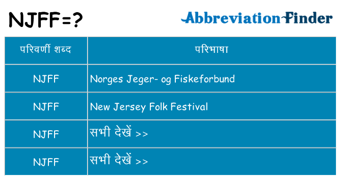 njff का क्या अर्थ है
