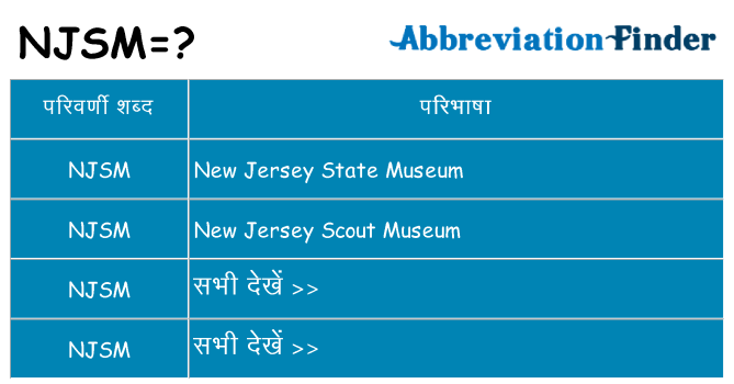 njsm का क्या अर्थ है