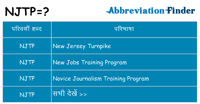 njtp का क्या अर्थ है