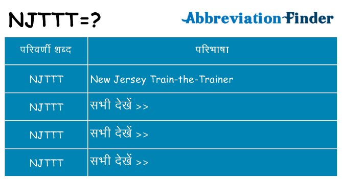 njttt का क्या अर्थ है