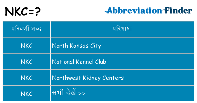 nkc का क्या अर्थ है