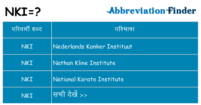 nki का क्या अर्थ है