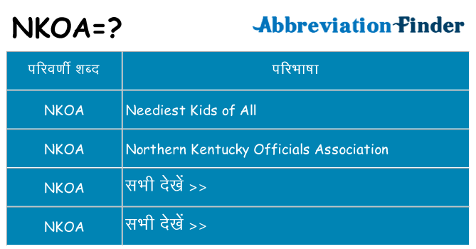 nkoa का क्या अर्थ है