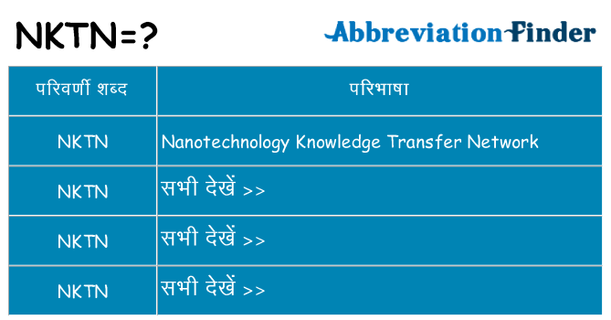 nktn का क्या अर्थ है