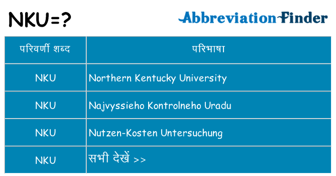 nku का क्या अर्थ है