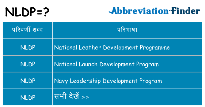 nldp का क्या अर्थ है