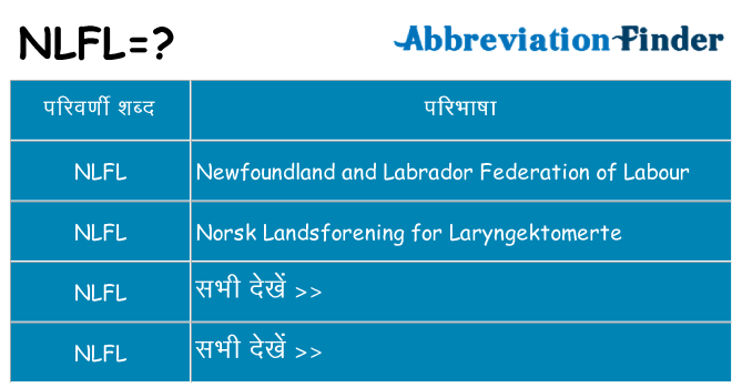 nlfl का क्या अर्थ है