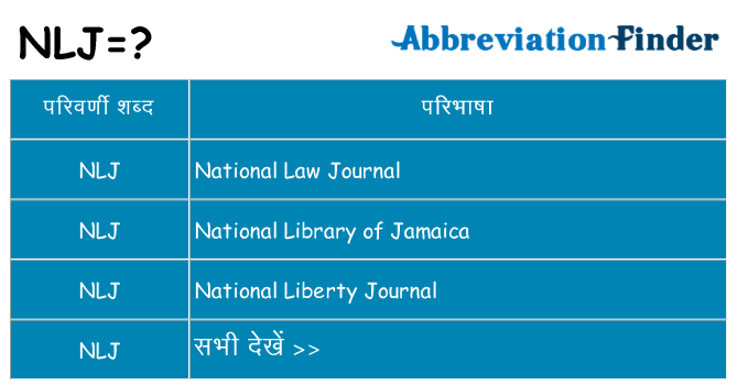 nlj का क्या अर्थ है