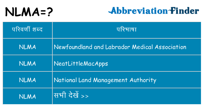 nlma का क्या अर्थ है